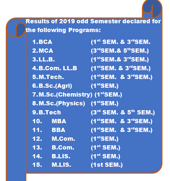 Examination December 2019 Odd Semester Results